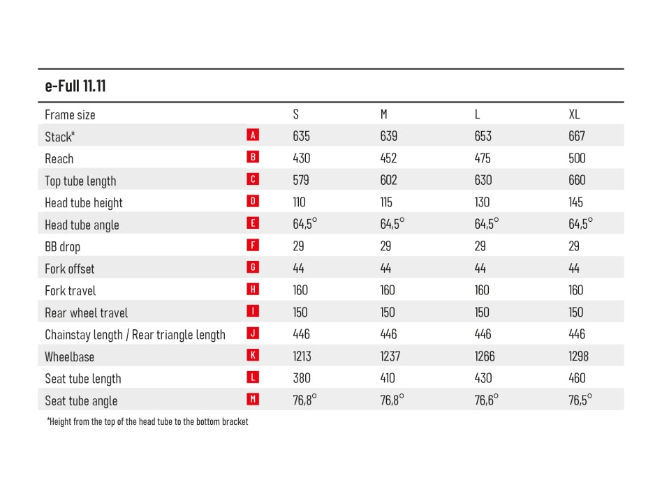 Crussis e-Full 11.11 e-bike DJI Avinox